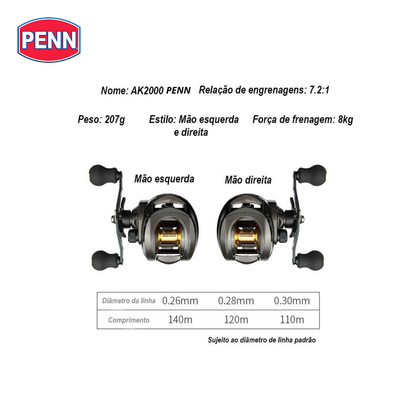 PENN AK2000 8K Drag Reel