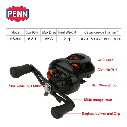 PENN International 6.3:1 Reel